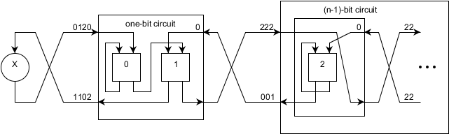 schematics of circuit